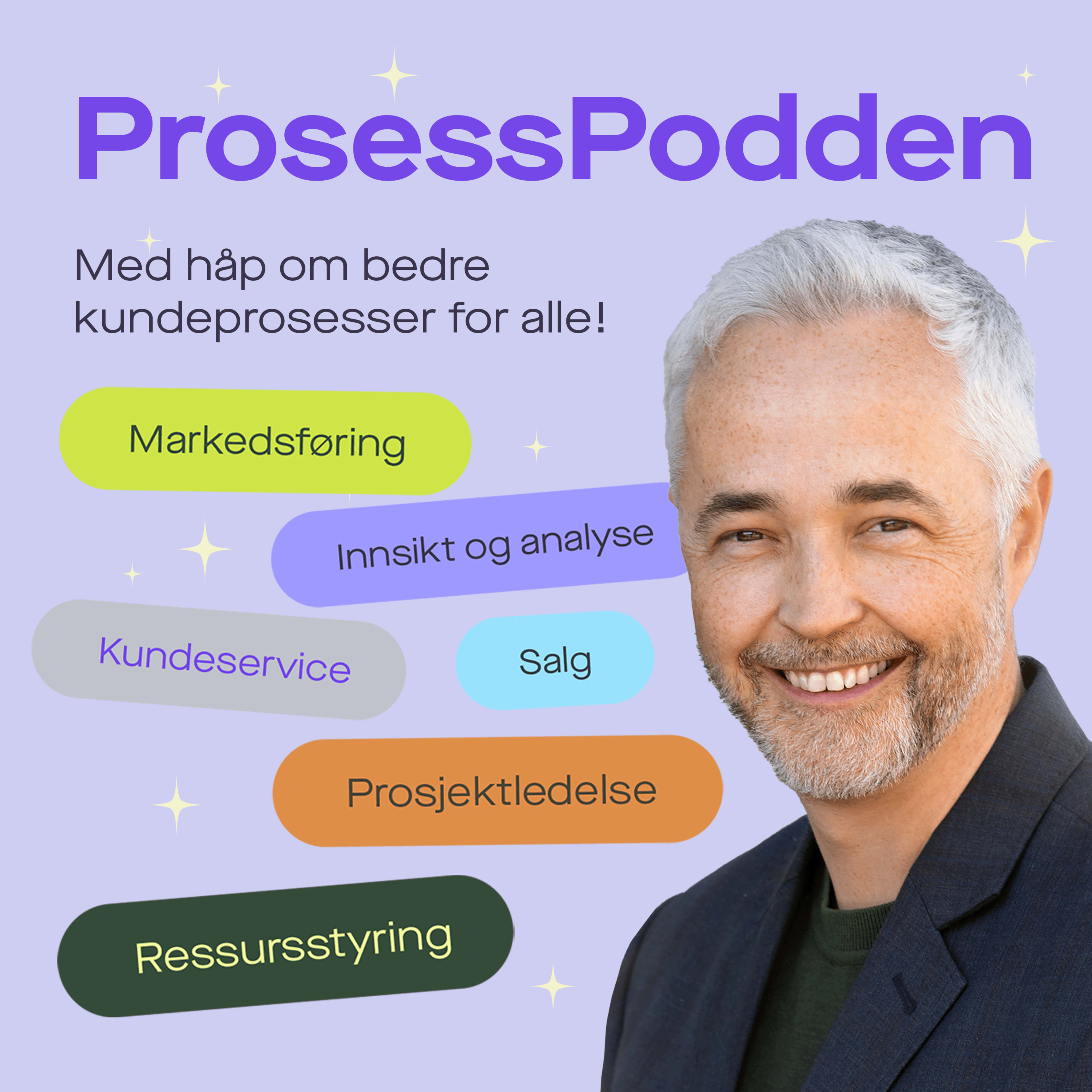 ProsessPodden-grafikk med programleder Frode Stenstrøm og temaknapper