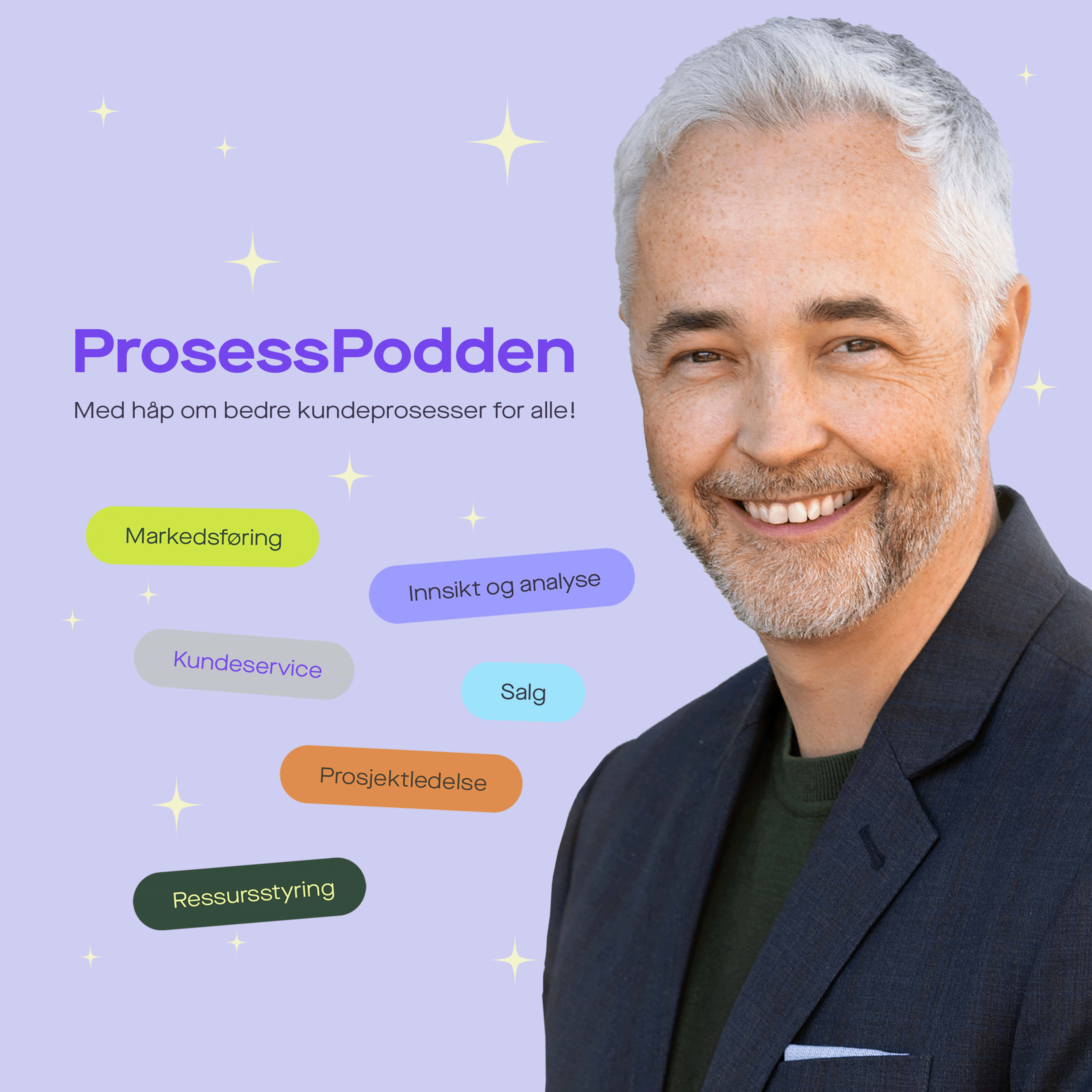ProsessPodden-grafikk med programleder Frode Stenstrøm og temaknapper