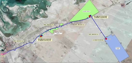 Samha Shahama Recycled Water Main Line Protenders
