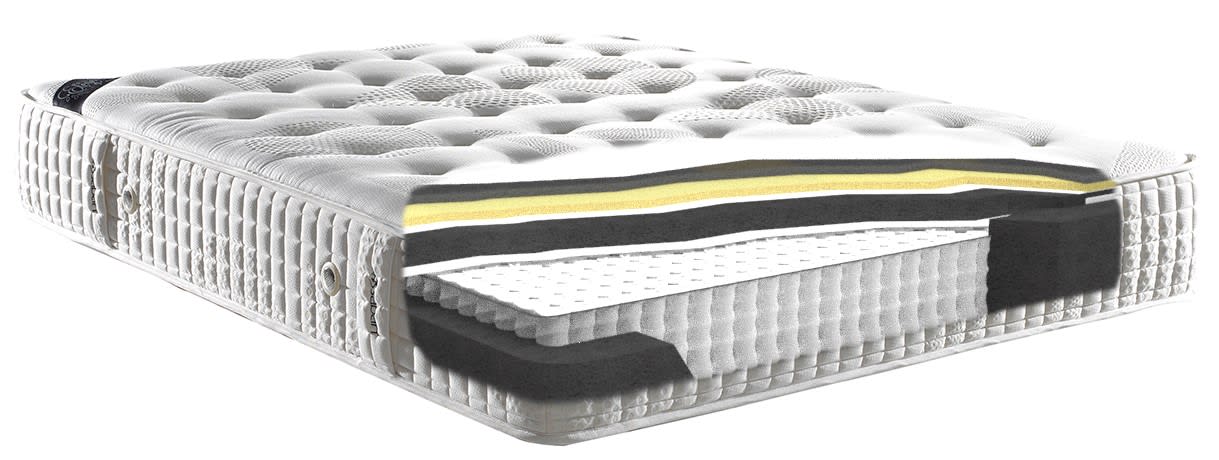 Elegante Luxury Hotel Mattress Protenders
