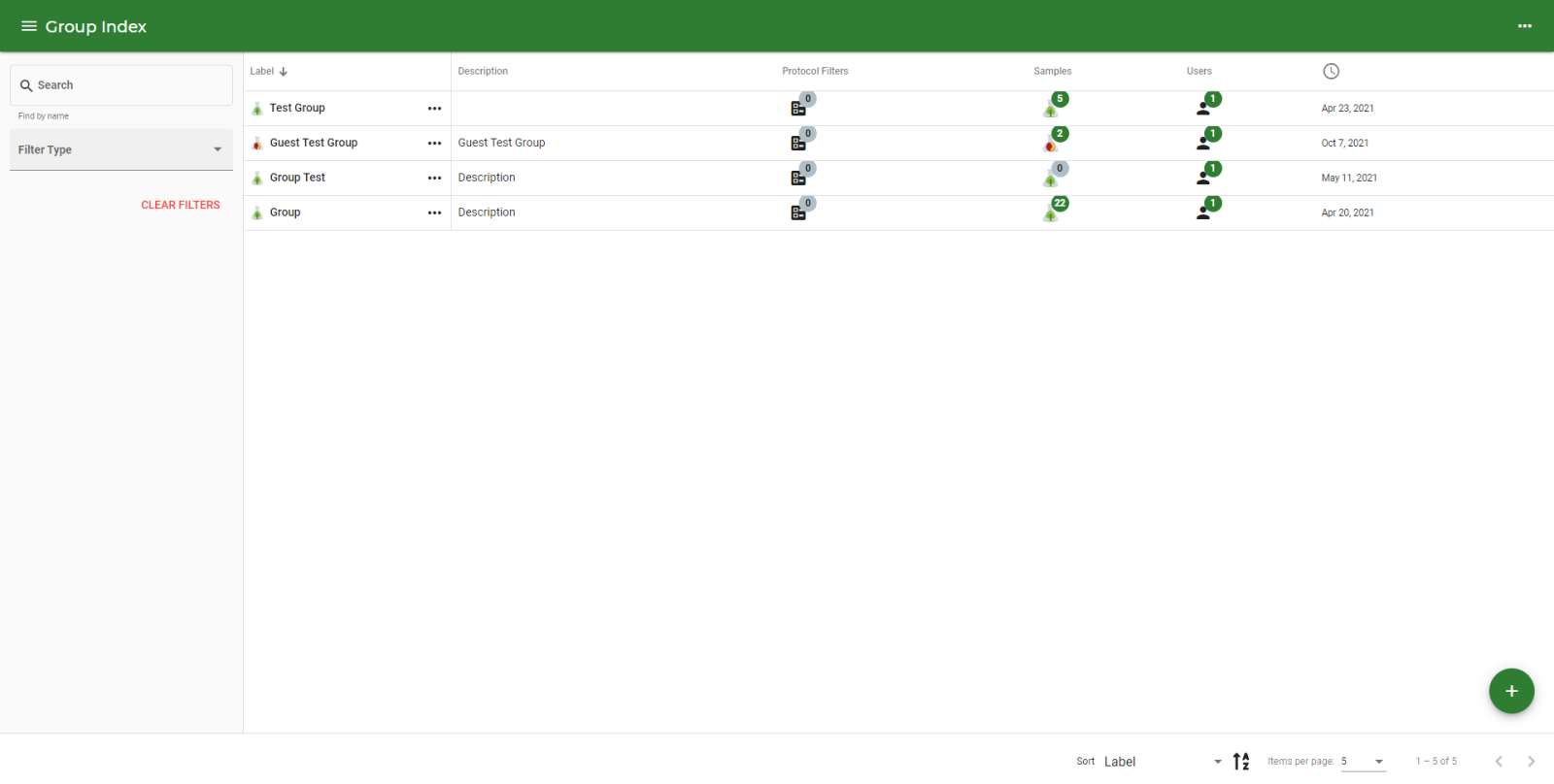 Sample Groups Index