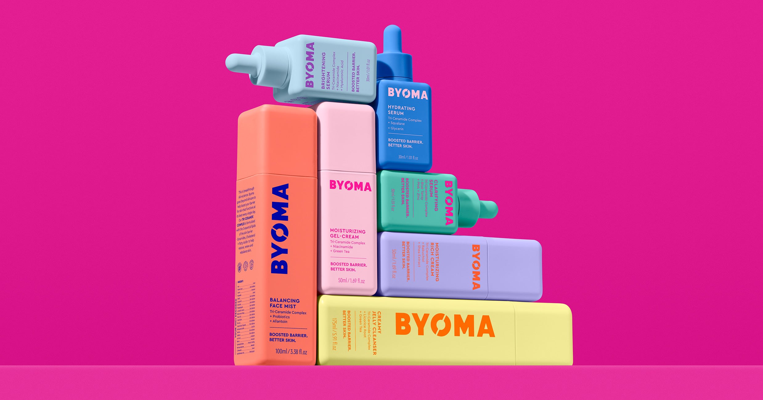Byoma