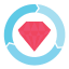 Rspec