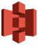 AWS S3