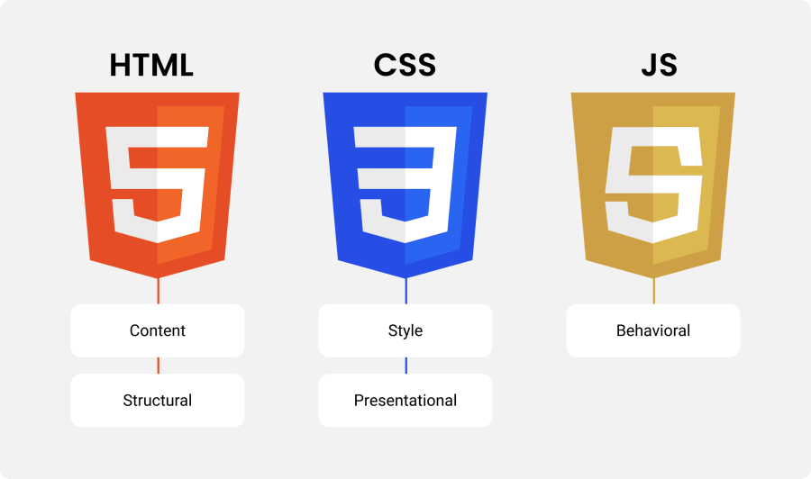 CSS filter Generator  Front-end Tools - High-performance and intuitive  HTML / CSS generator