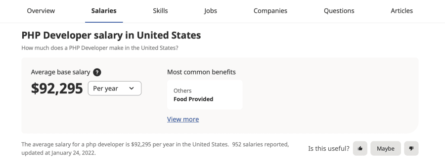 Average PHP developer salary on Indeed