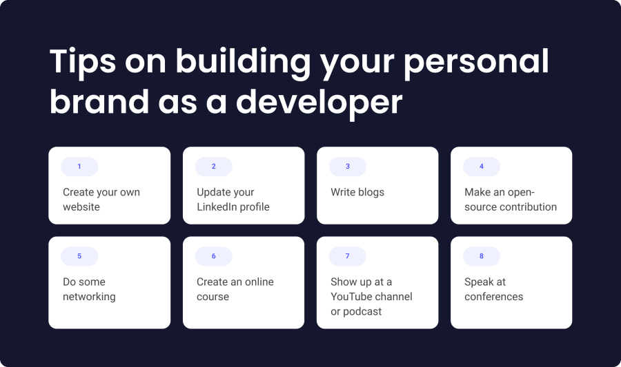Tips on building your personal brand as a developer