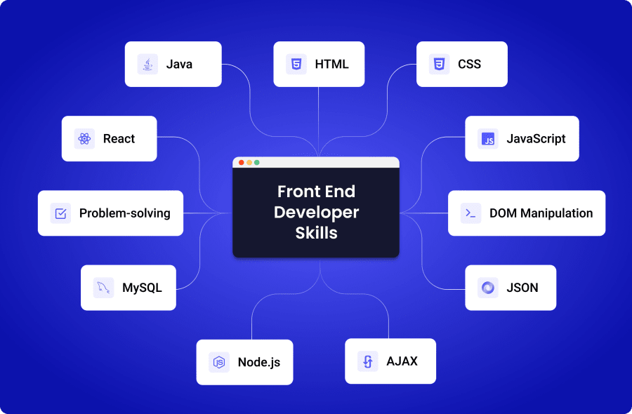 Why TypeScript is now the best way to write Front-end