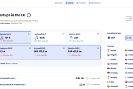 ESNA - Data Platform