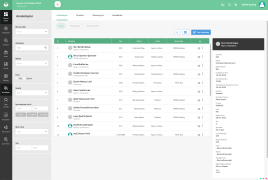 HR Module of Prospect ERP
