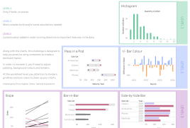 Workout Wednesday Challenge