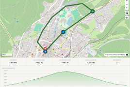 GPX Route Map: WordPress.org Plugin