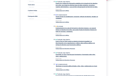 Jorge Simoes - FullStack Developer - Proxify