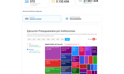 Jorge Simoes - FullStack Developer - Proxify