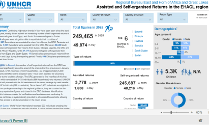 Data Monitoring Platform with Power BI and SQL - 1