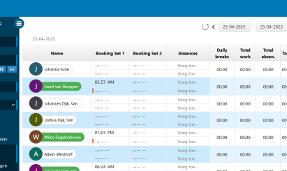 Time registration system - 1