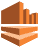 AWS Kinesis