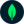 MongoDB