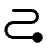 Customer Journey