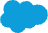 Salesforce Experience Cloud