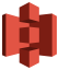 AWS S3