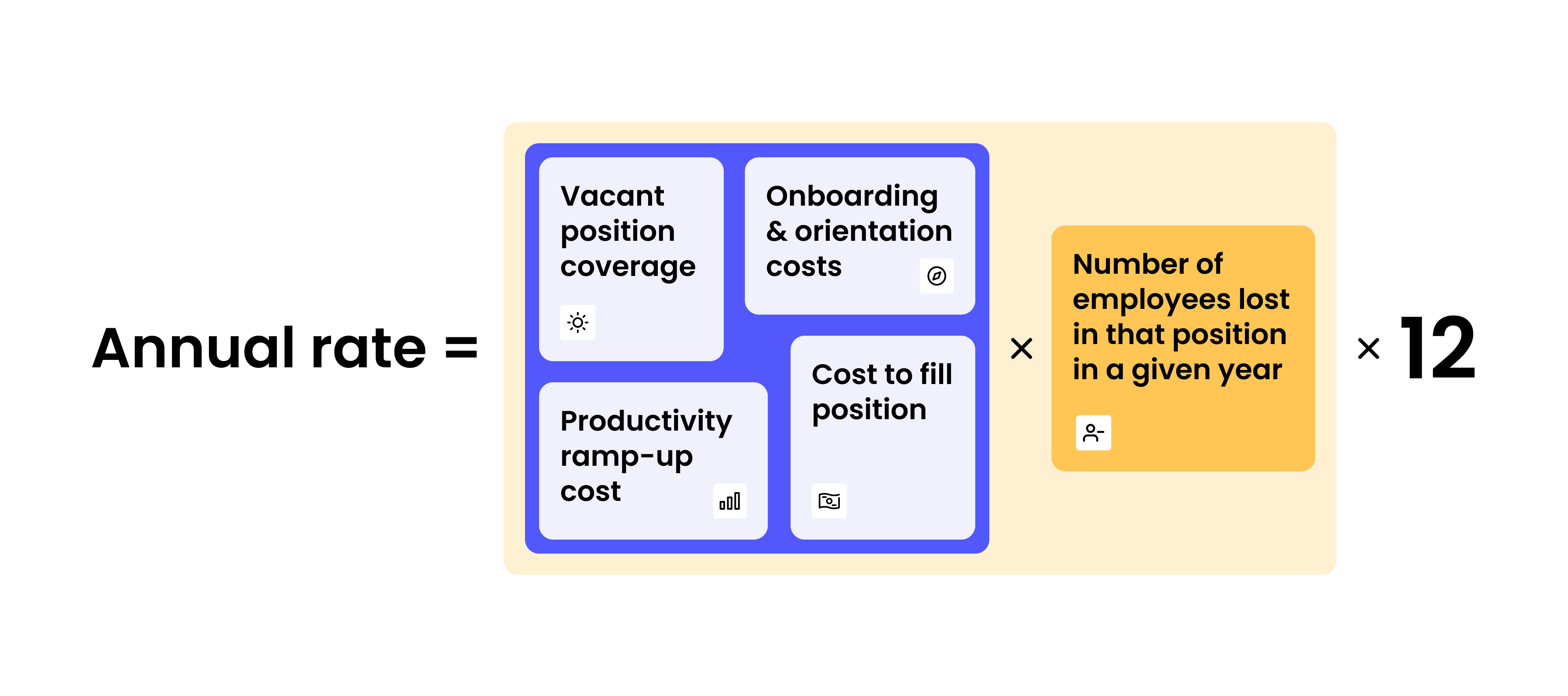 Improve your recruiting and retaining of software engineers Proxify.io