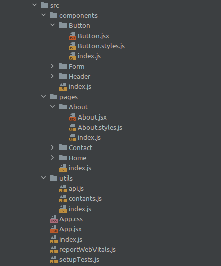 File system structure