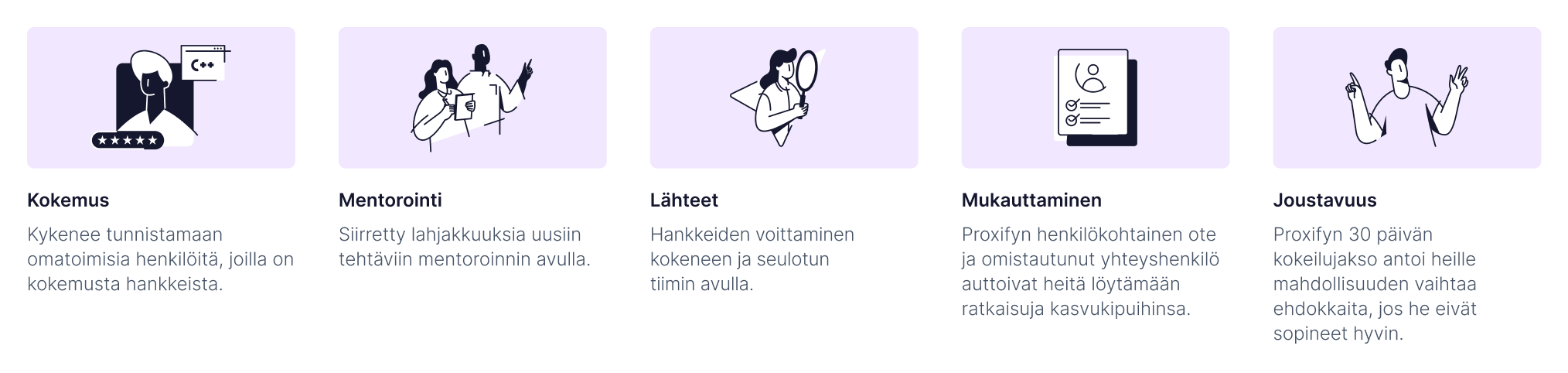 Misfit Lab - Results