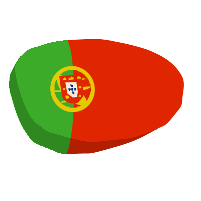 Several sources, one target language: Portuguese! vdyg9qmvkqfesvhv38ox.png
