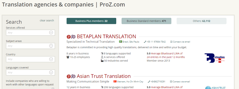 Company_directory_sample