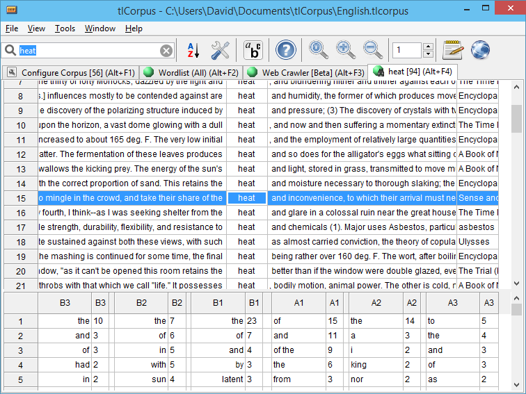 Corpus analysis