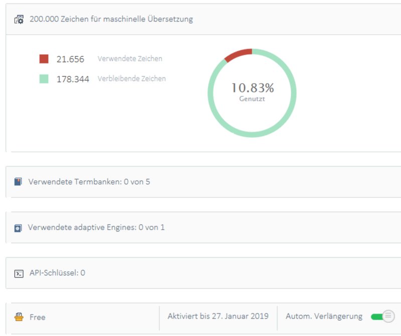 sdl trados studio 2015 starter