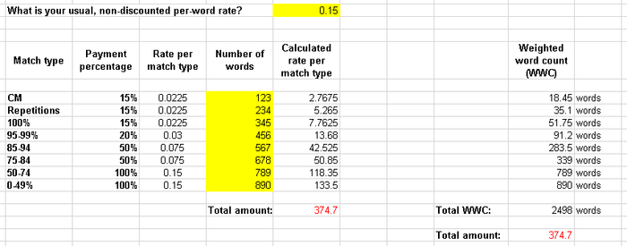 rate calculate example