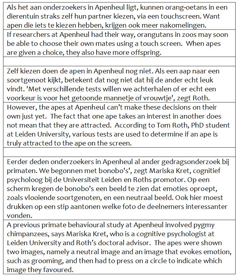 So I failed a Dutch to English translation test (Translation ...