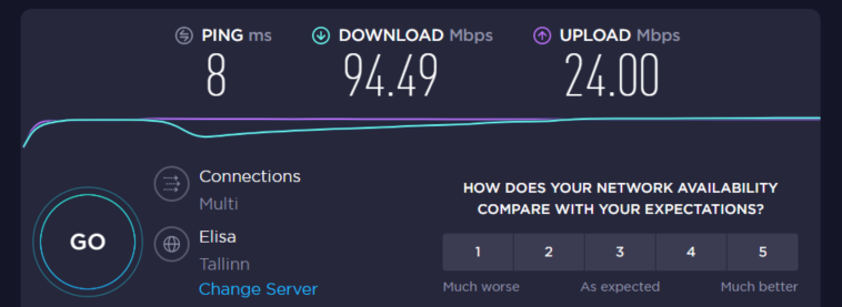 speedtest