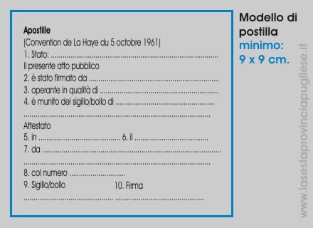 it_Modello di Apostille