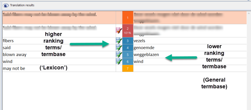 features-similar-to-DVX's-Lexicon-in-memoQ-matches-shown