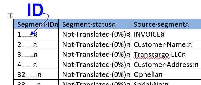 Exporting selected segments from trados for bilingual review (Trados ...
