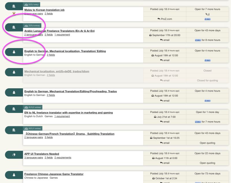 job page new anonym