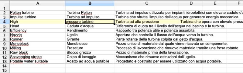 create excel from gemini output
