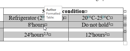 formatted_table