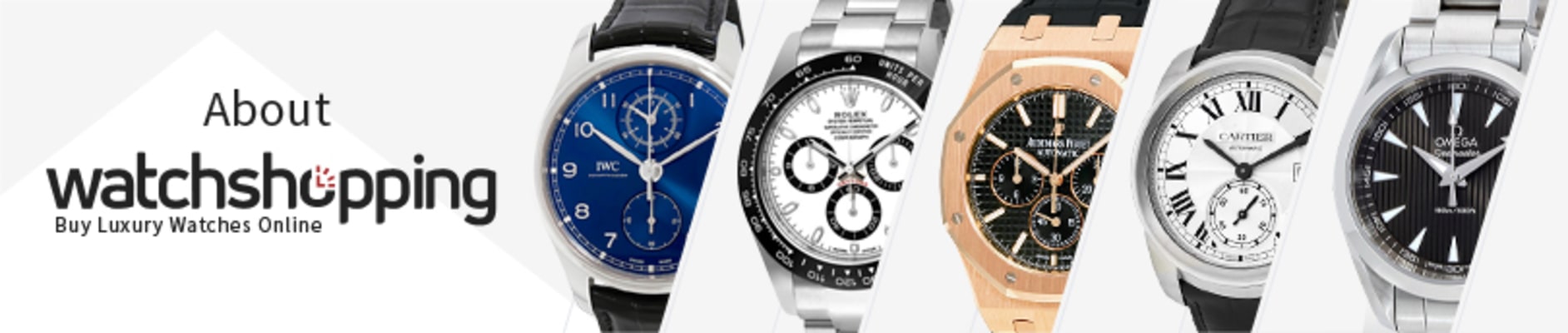 E-commerce For All About 