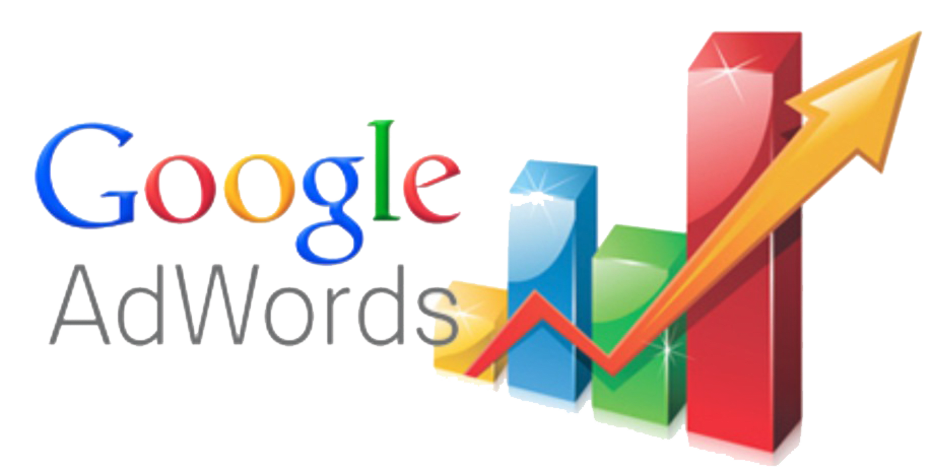 What are the Benefits of Google AdWords?