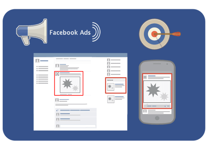 Why You Need Facebook Ads?