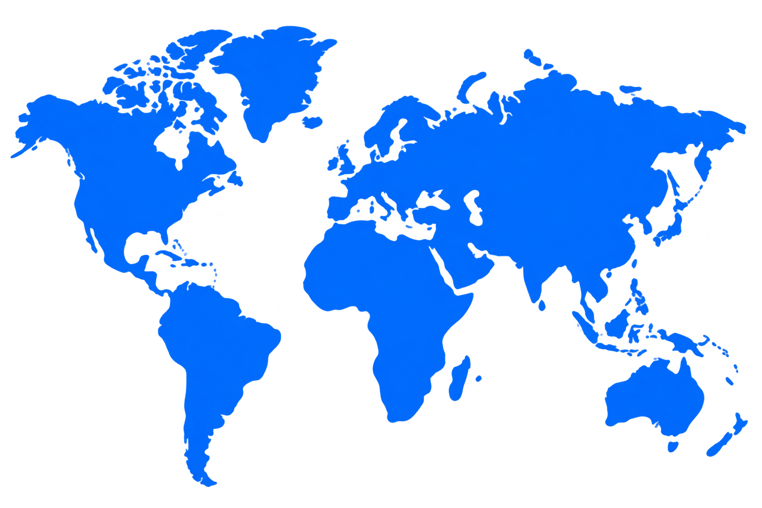 International Markets