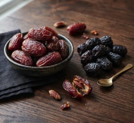 Dates
