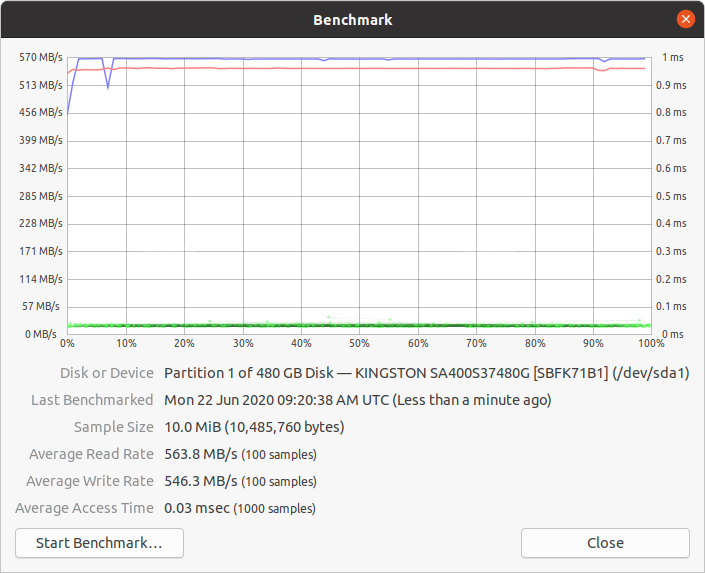 screenshot of the Kingston SATA SSD benchmark