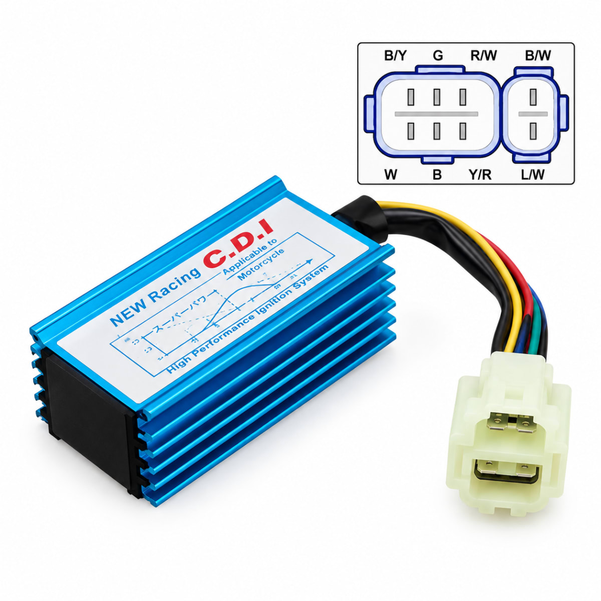 GY6 AC Perf CDI