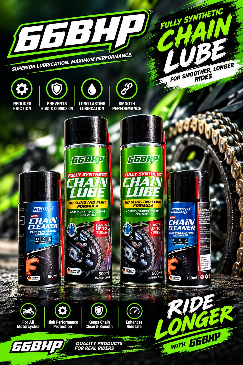 Chain Lube and Chain Cleaner Combo