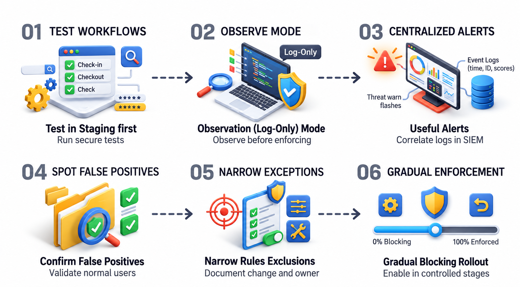 Markdown image